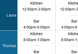 Split Shifts