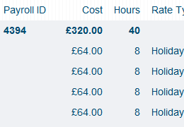 Automatic Payroll Generation